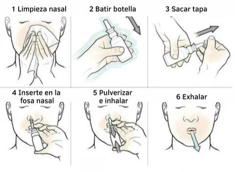 SPRAY NASAL DE HIERBAS 🫁