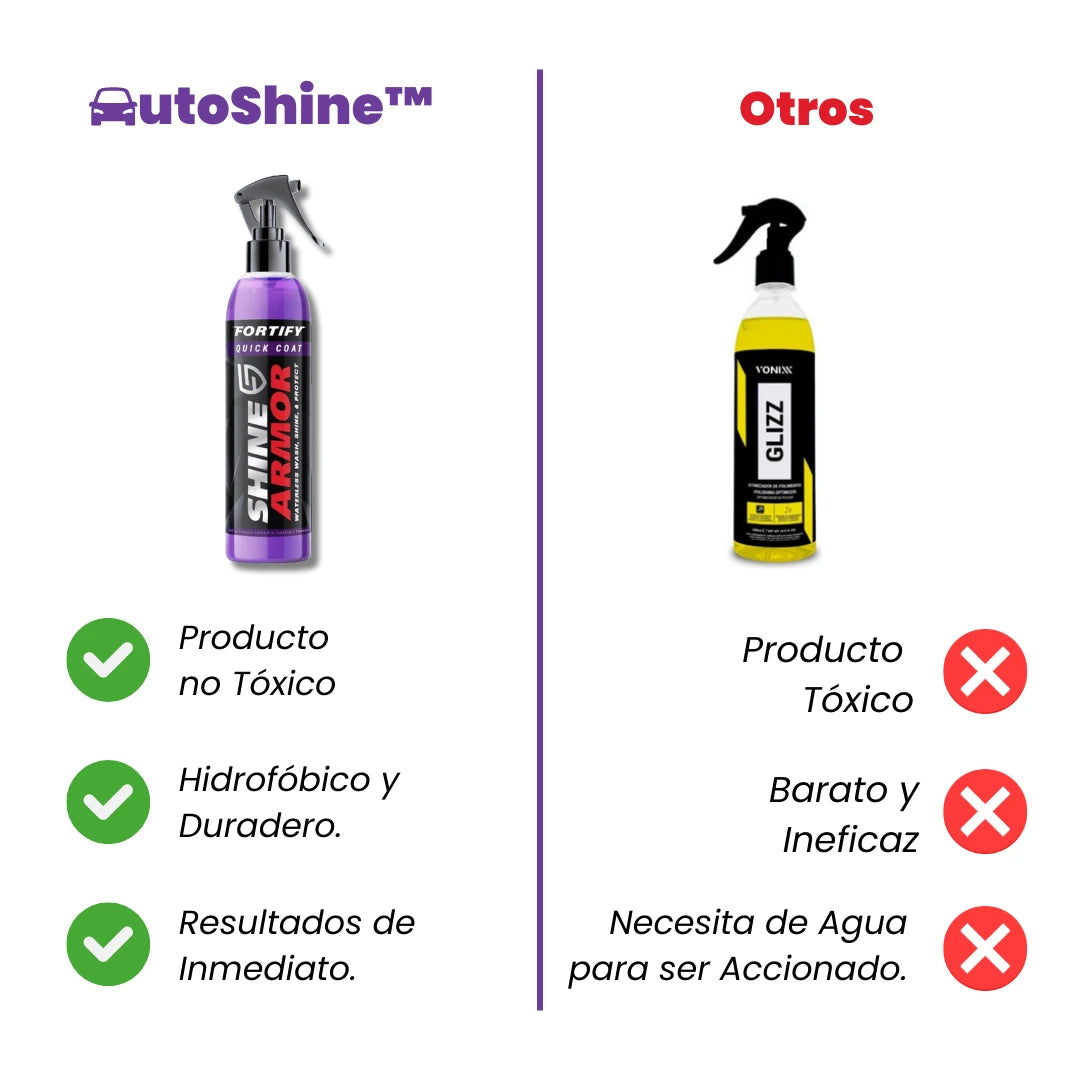 2x1 AutoShine™ - Spray Premium Cerámico CERA RESTAURADORA