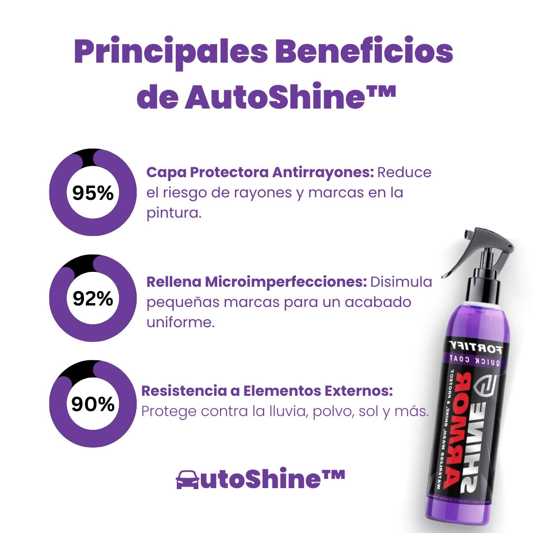 2x1 AutoShine™ - Spray Premium Cerámico CERA RESTAURADORA